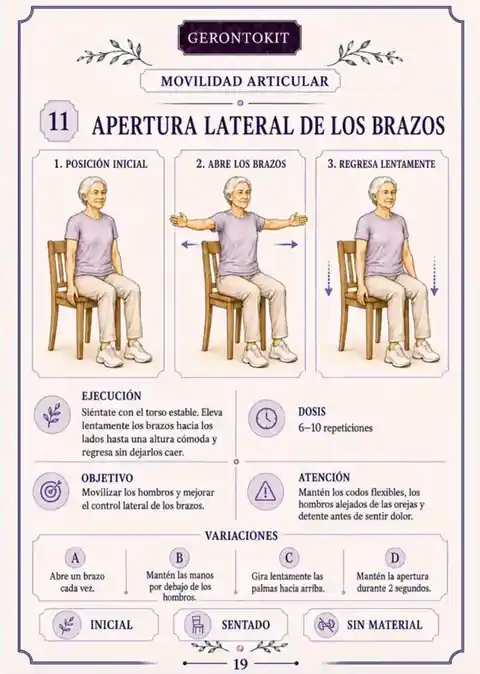 Página de movilidad articular: apertura lateral de los brazos