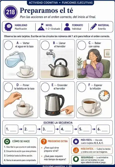 Página de funciones ejecutivas: preparamos el té